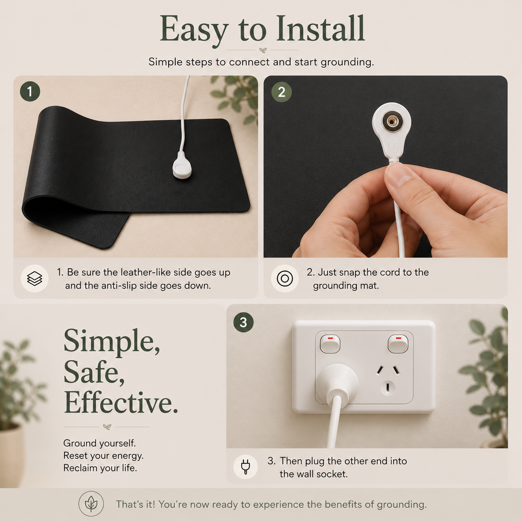 Restore Premium Grounding Mat